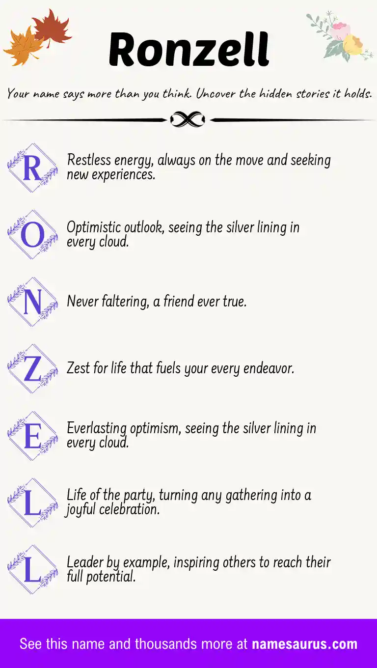 Acrostic poem about Ronzell.