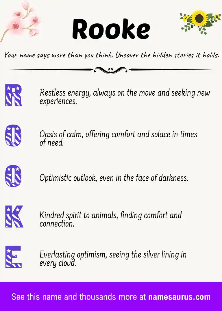 Acrostic poem about Rooke.