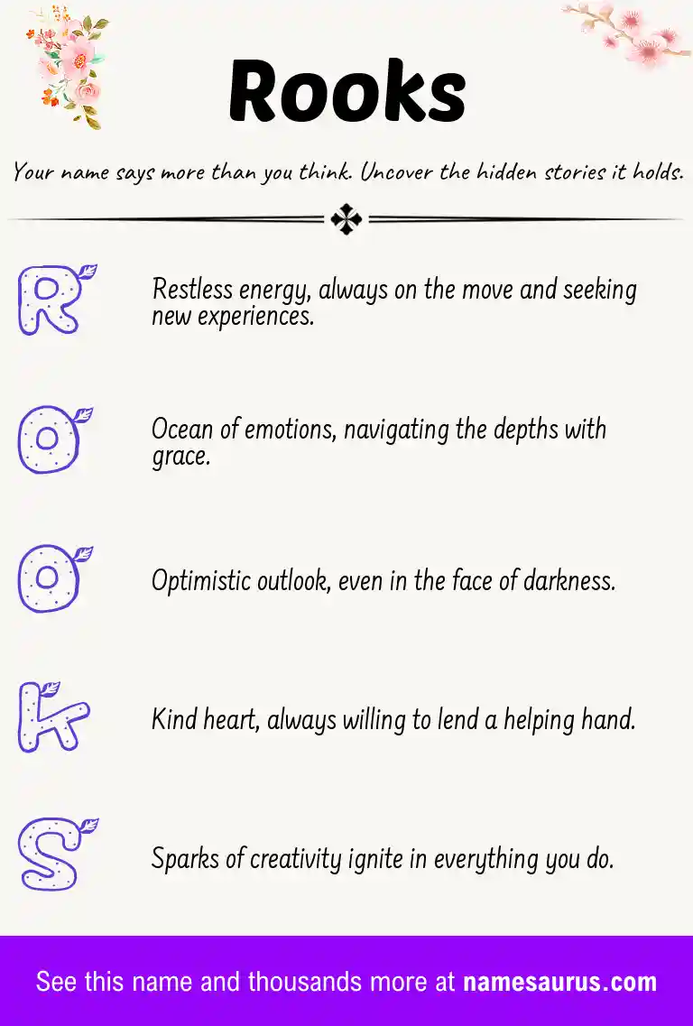 Acrostic poem about Rooks.
