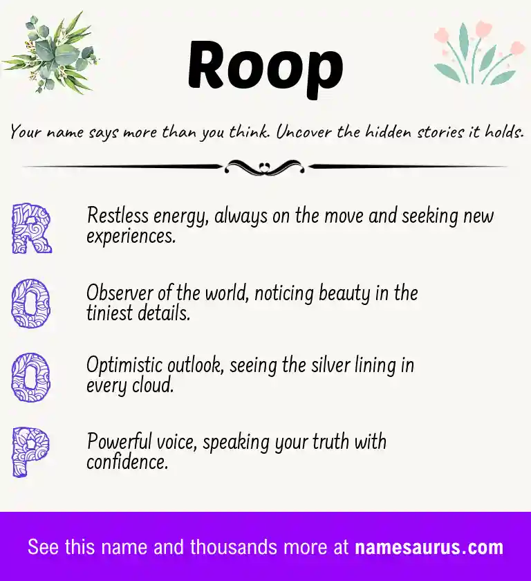 Acrostic poem about Roop.