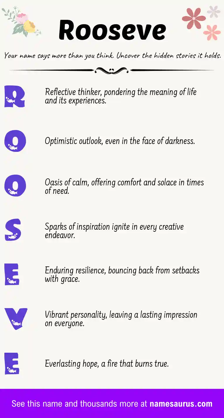 Acrostic poem about Rooseve.