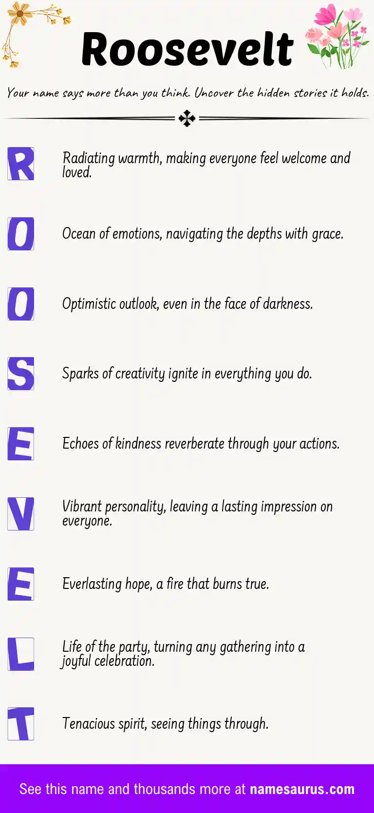 Acrostic poem about Roosevelt.