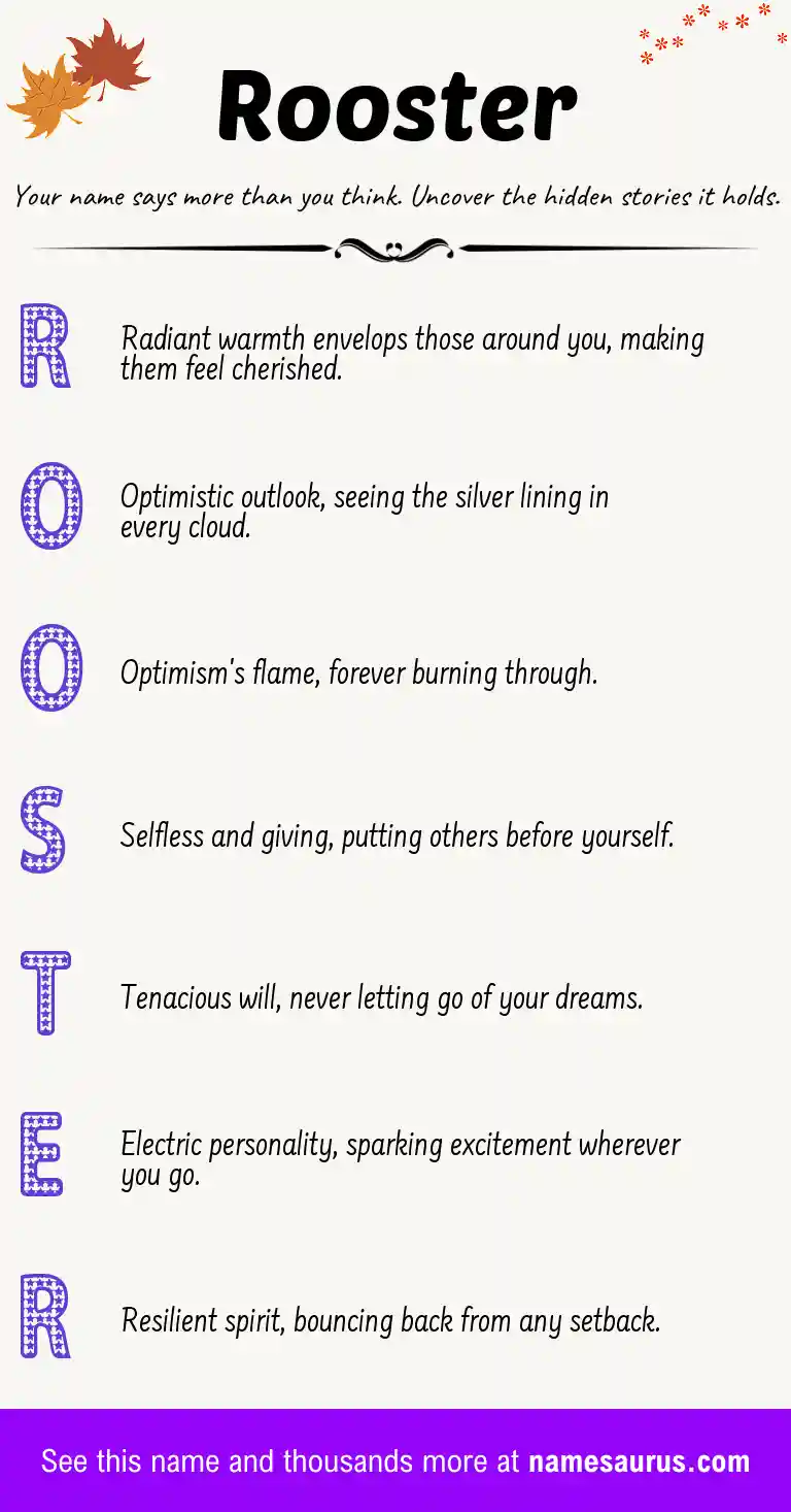 Acrostic poem about Rooster.