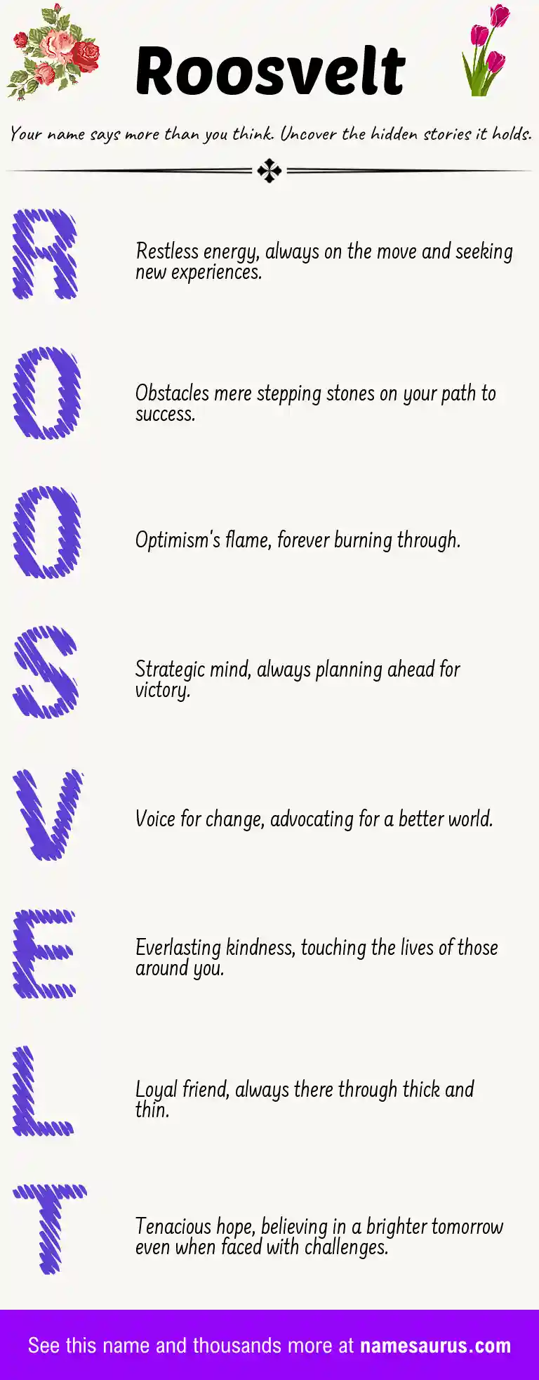 Acrostic poem about Roosvelt.