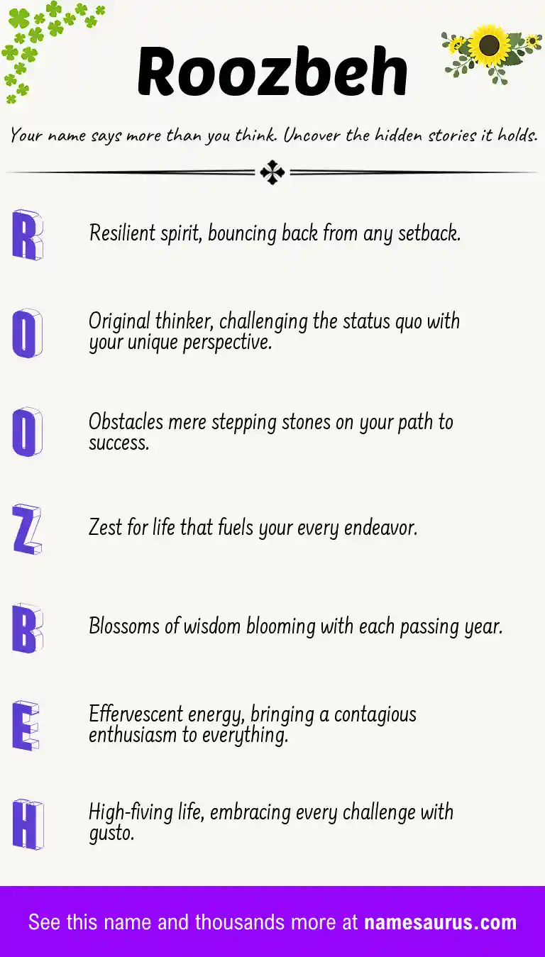 Acrostic poem about Roozbeh.