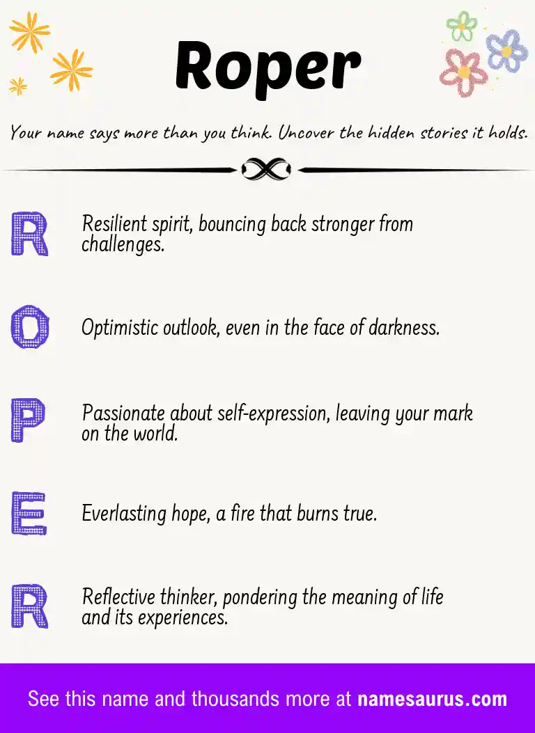 Acrostic poem about Roper.