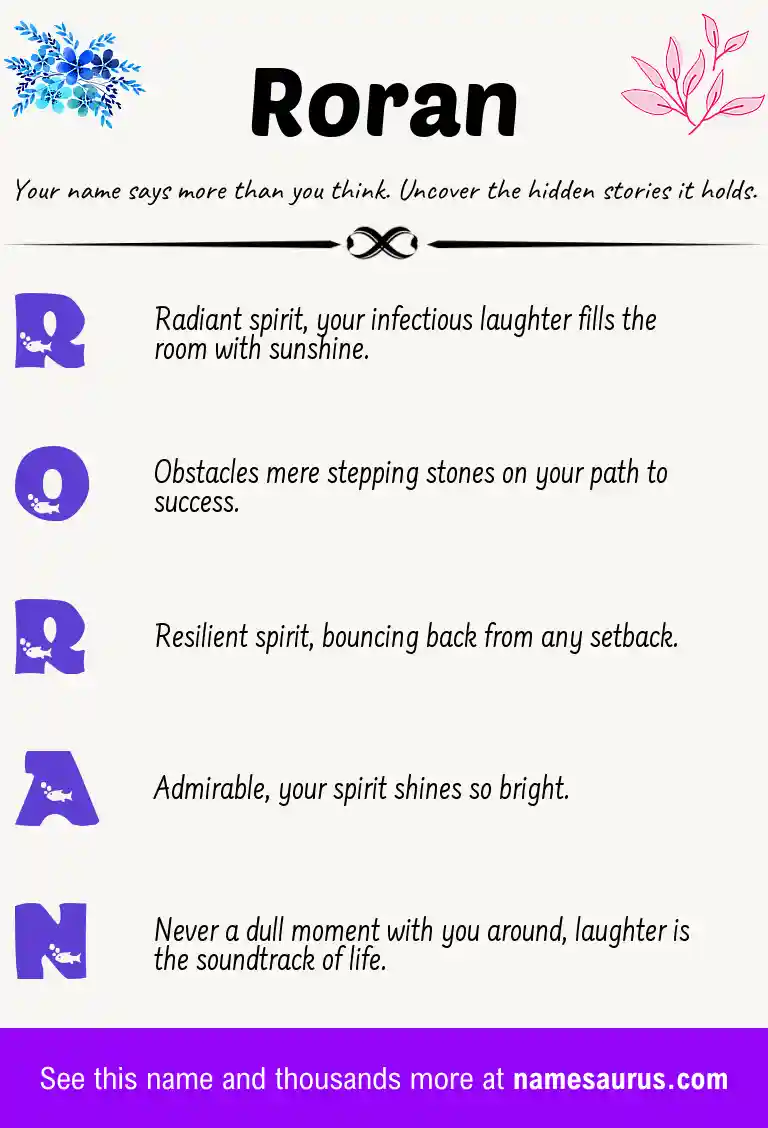 Acrostic poem about Roran.