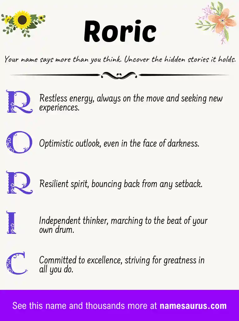 Acrostic poem about Roric.