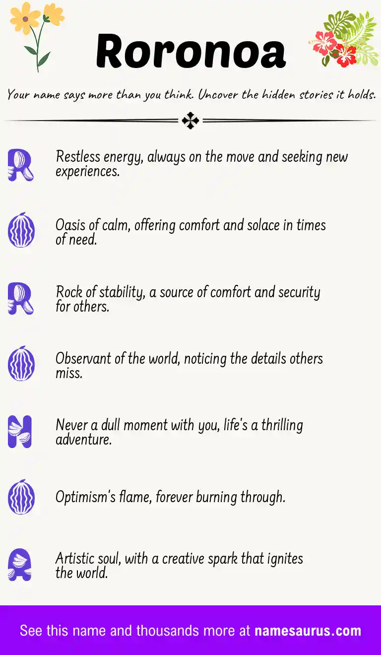 Acrostic poem about Roronoa.
