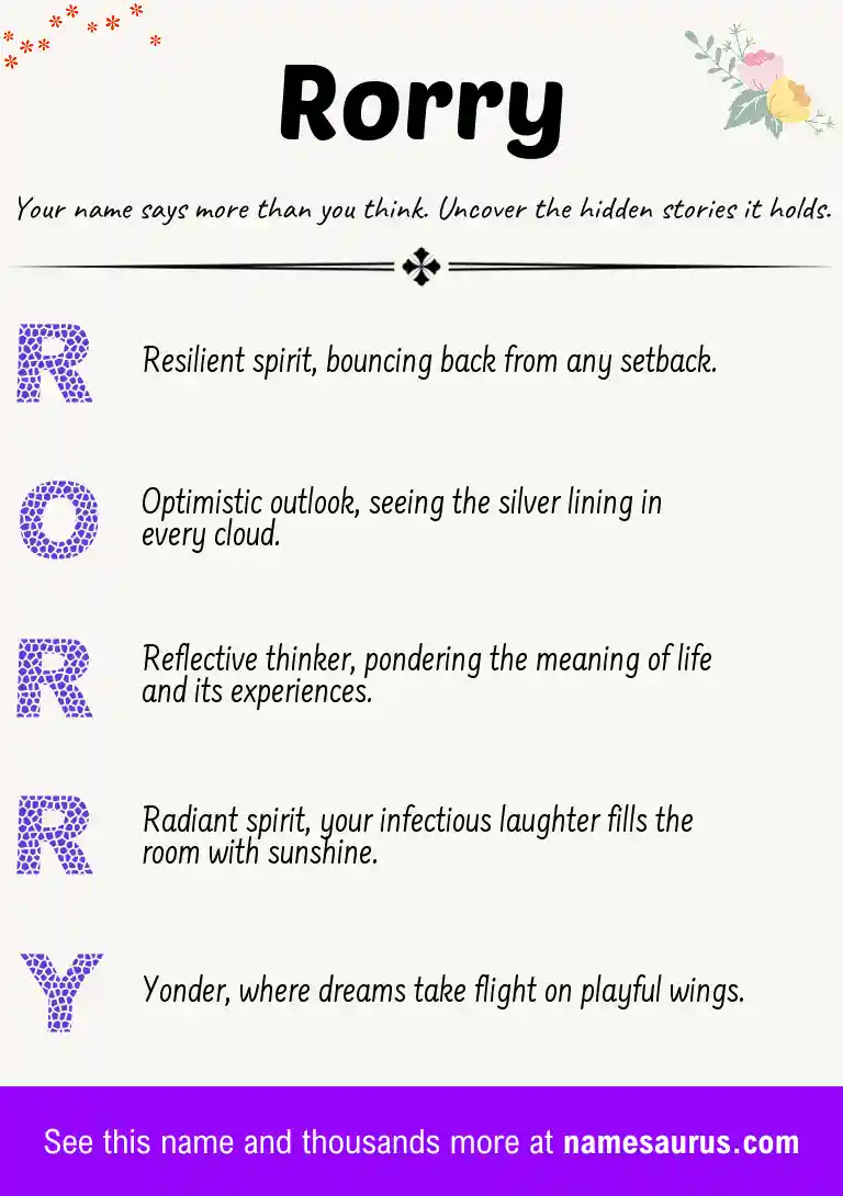 Acrostic poem about Rorry.