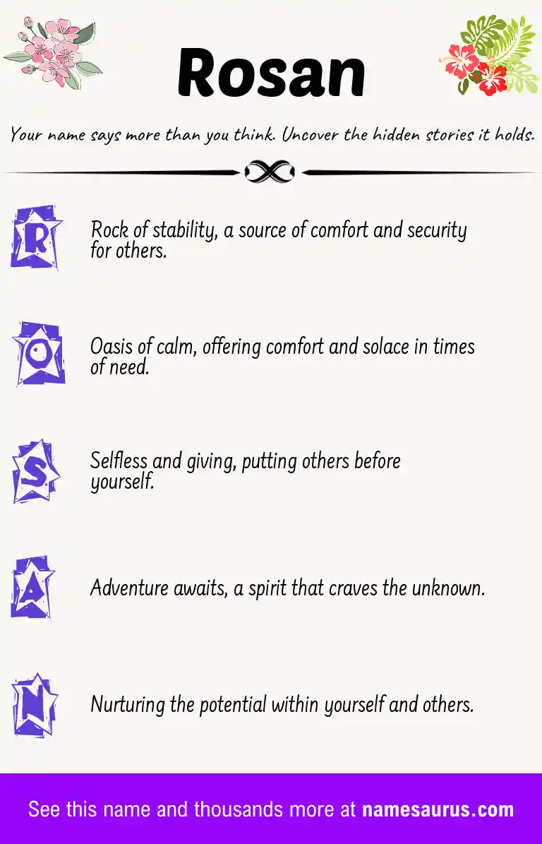 Acrostic poem about Rosan.