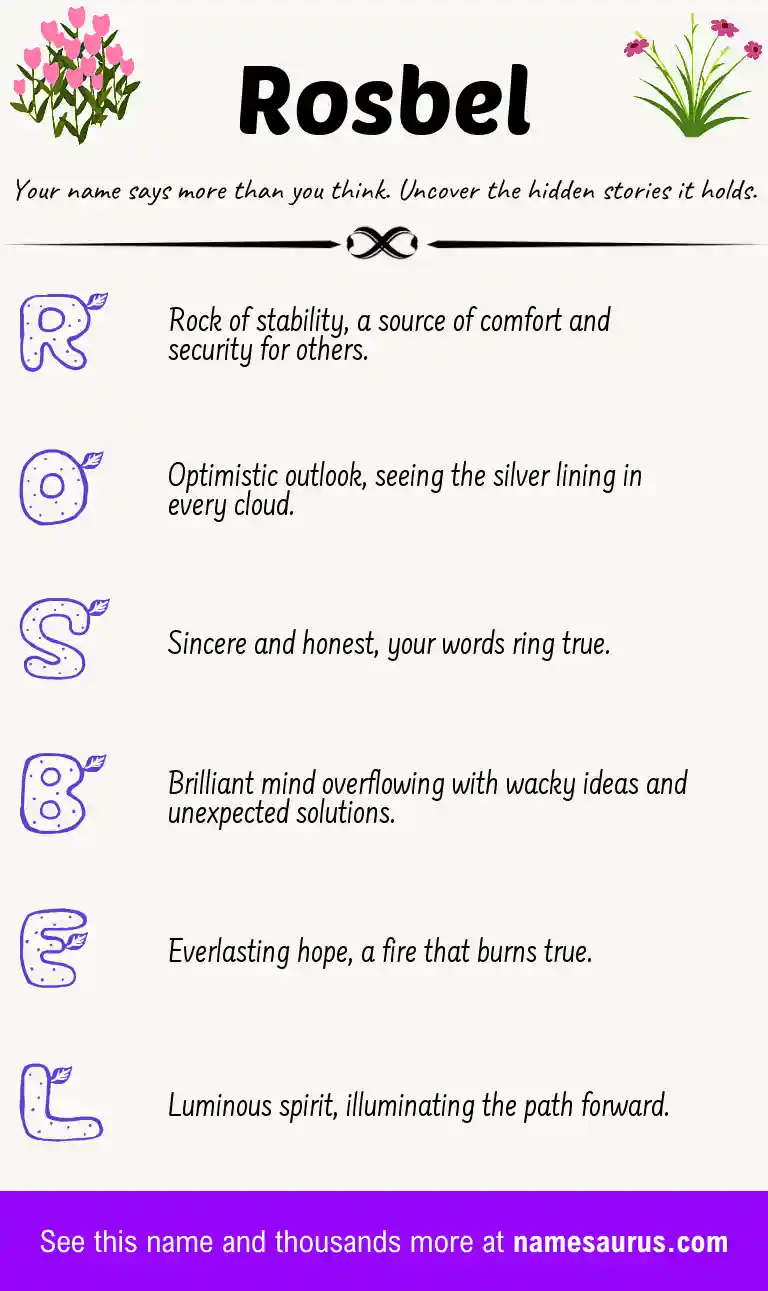 Acrostic poem about Rosbel.