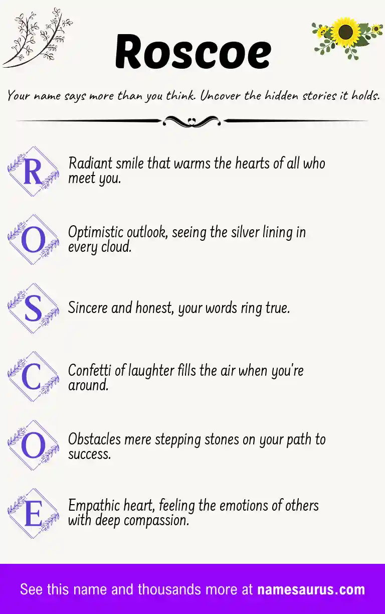 Acrostic poem about Roscoe.