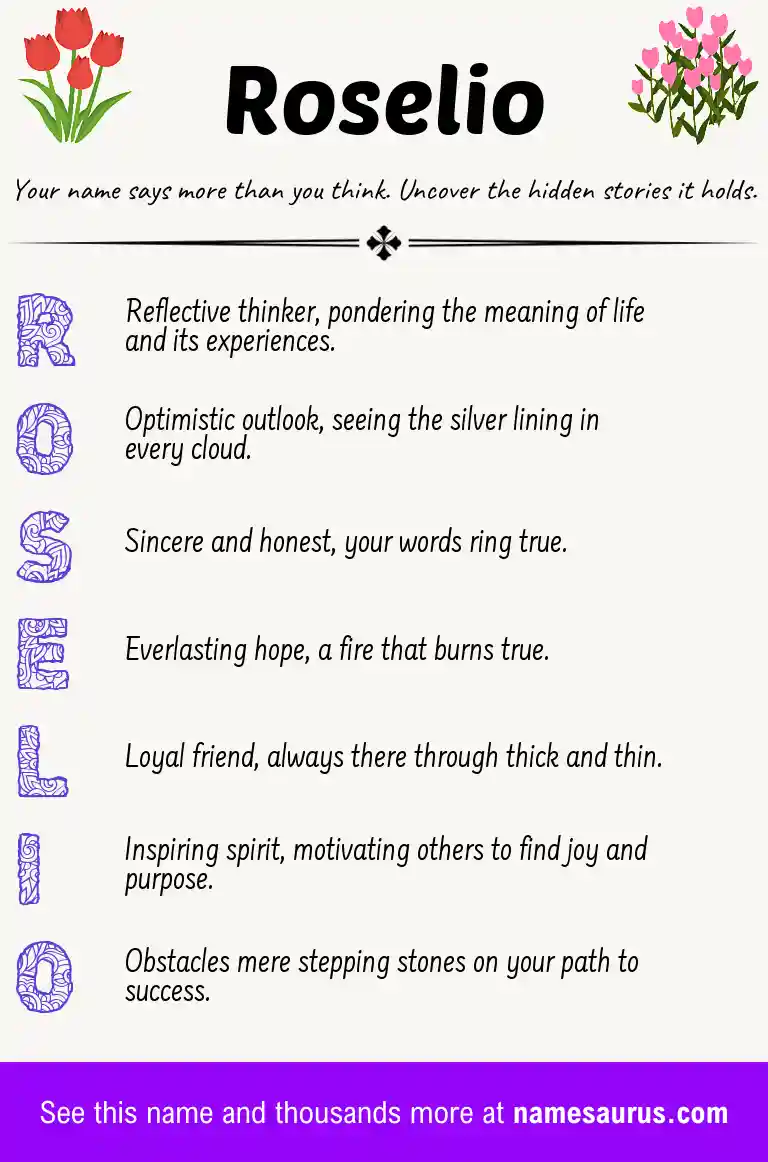 Acrostic poem about Roselio.