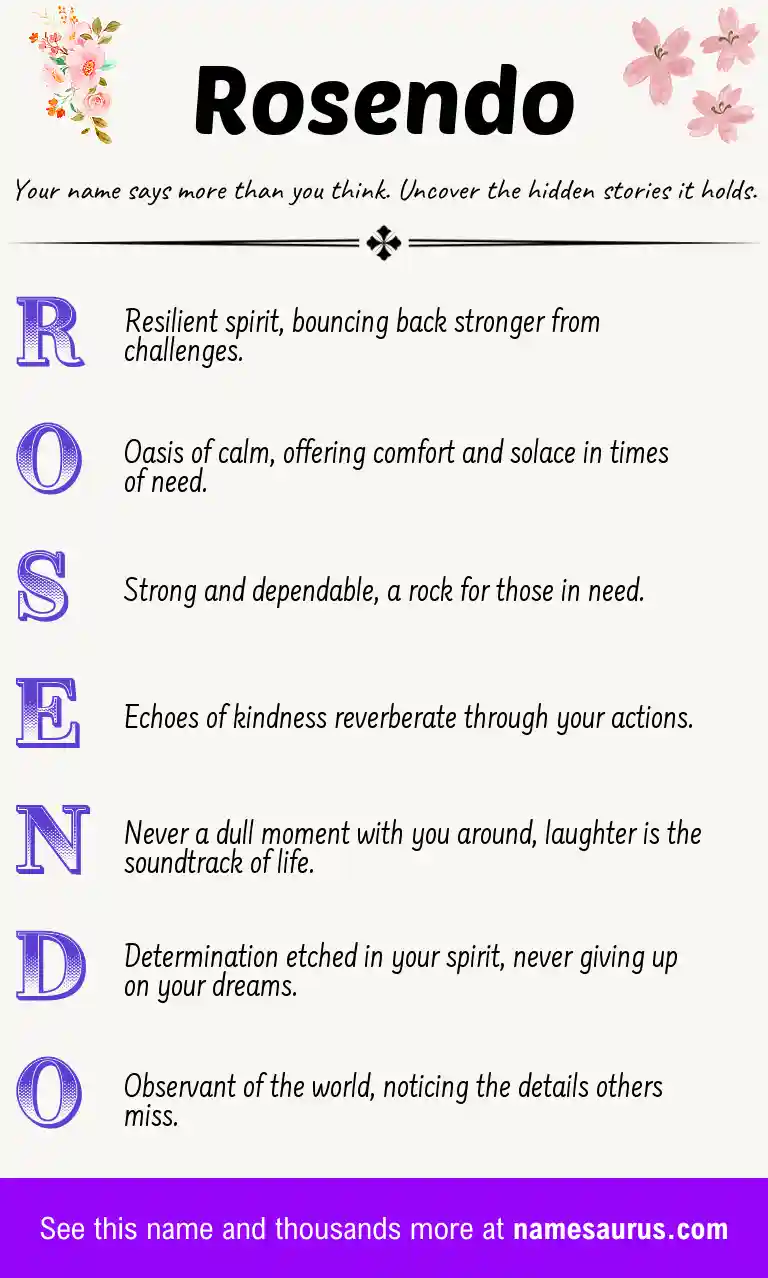Acrostic poem about Rosendo.