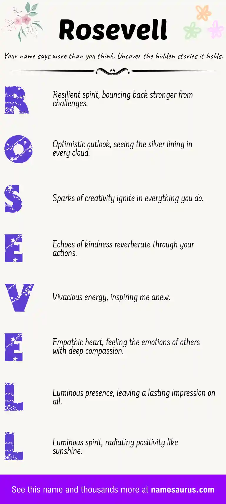 Acrostic poem about Rosevell.