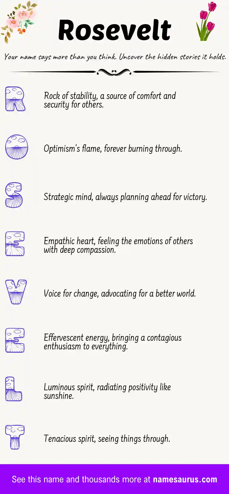 Acrostic poem about Rosevelt.