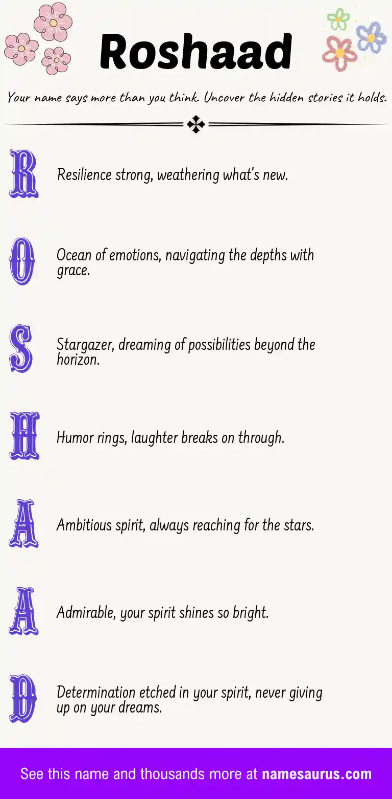 Acrostic poem about Roshaad.