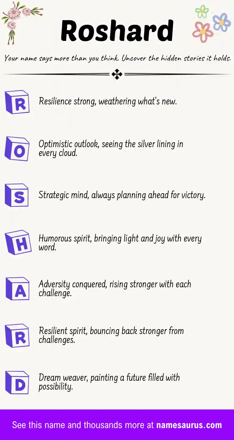 Acrostic poem about Roshard.