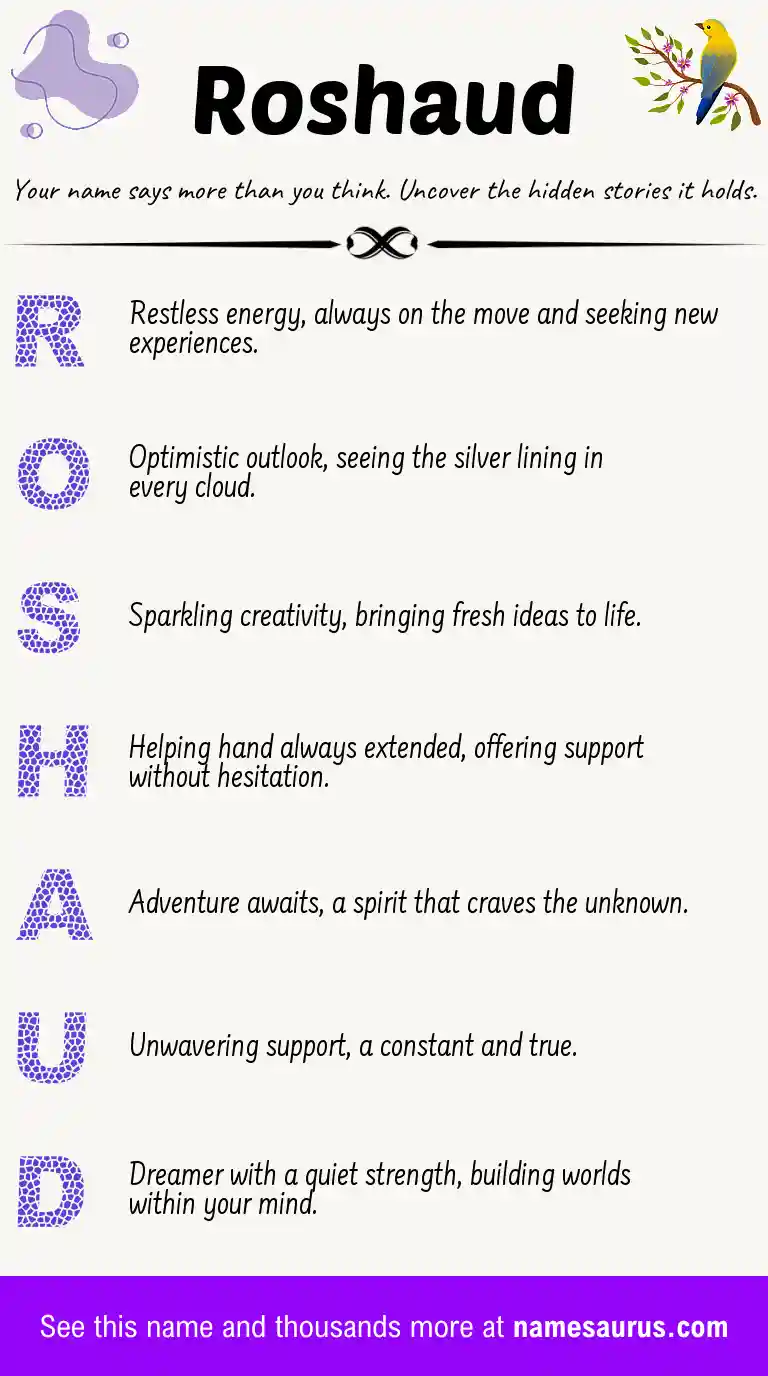 Acrostic poem about Roshaud.