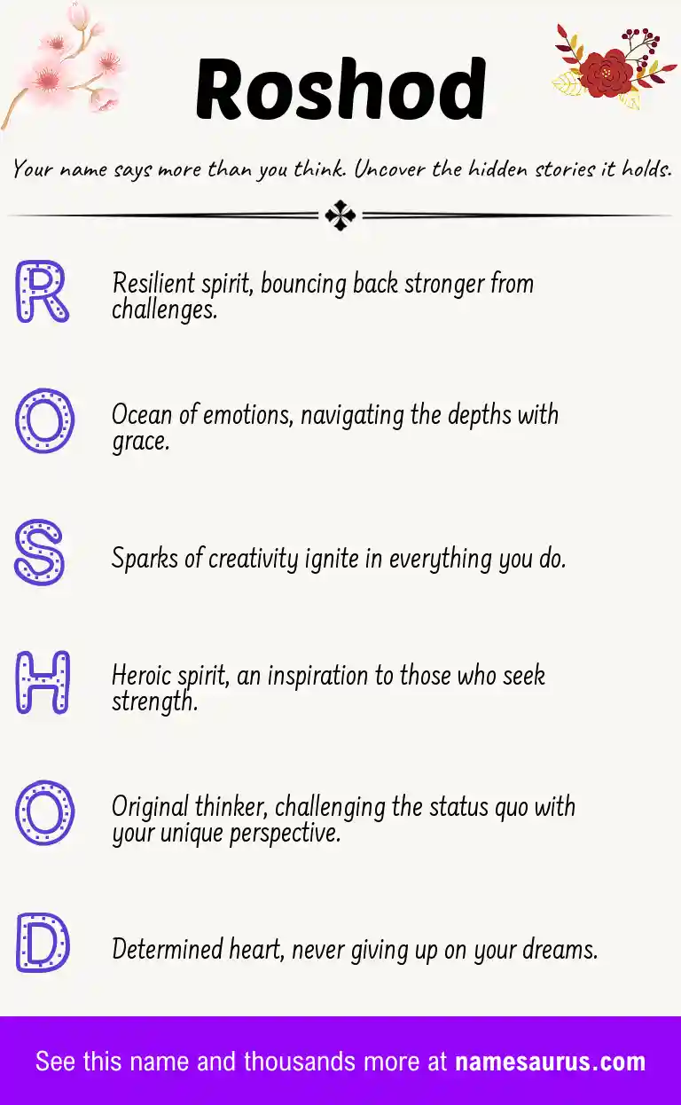 Acrostic poem about Roshod.