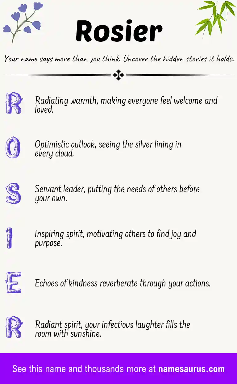 Acrostic poem about Rosier.