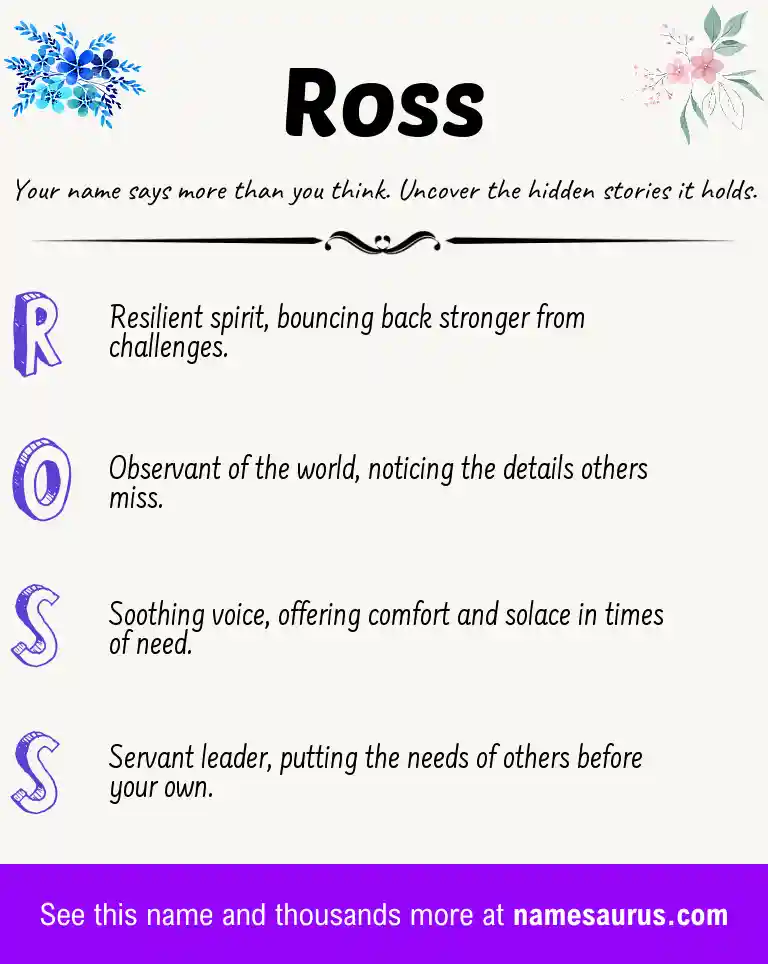 Acrostic poem about Ross.