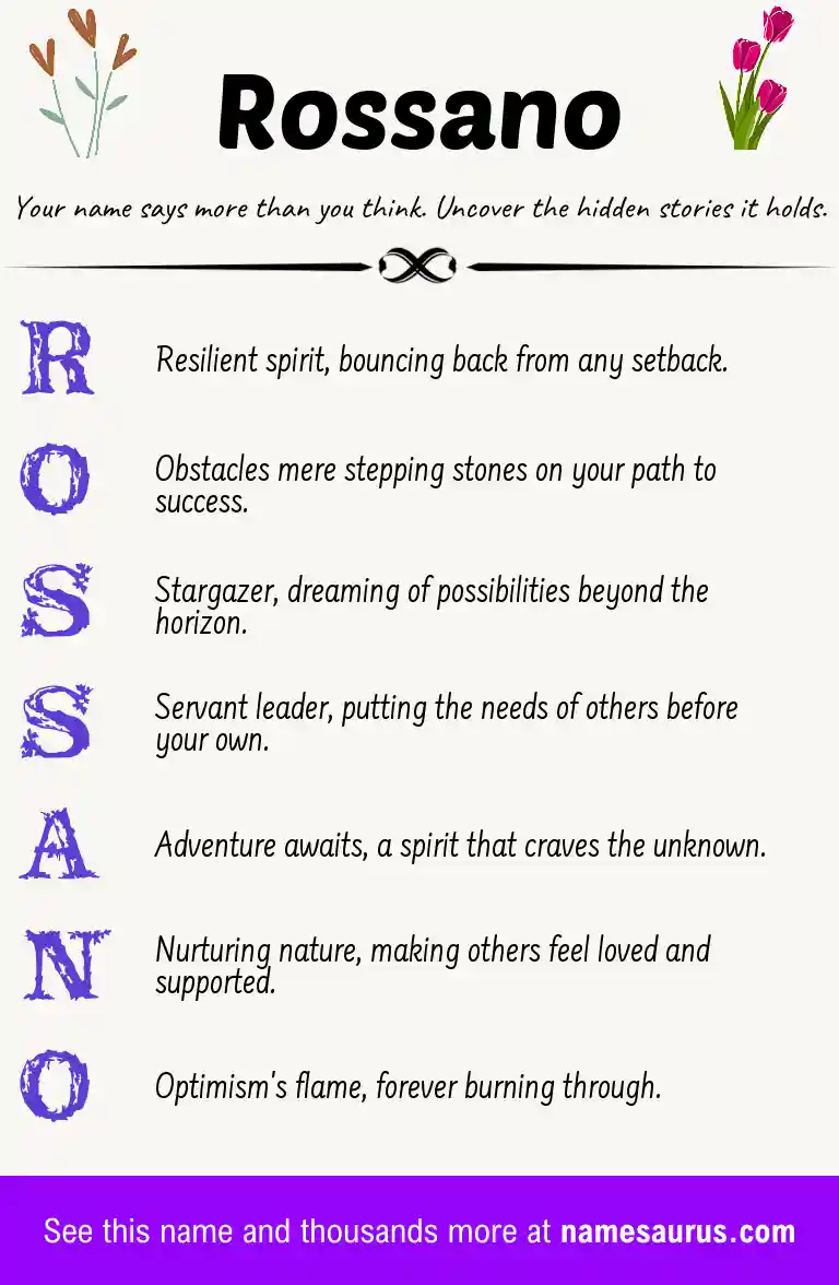 Acrostic poem about Rossano.
