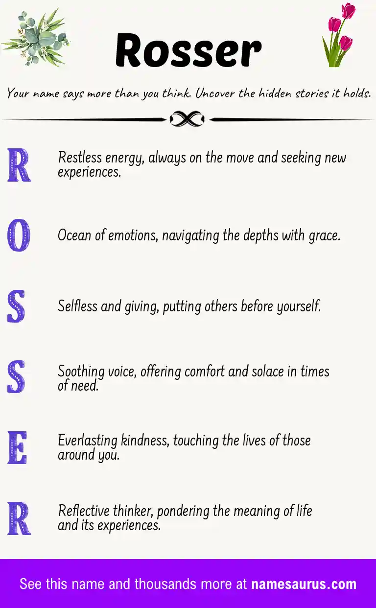 Acrostic poem about Rosser.
