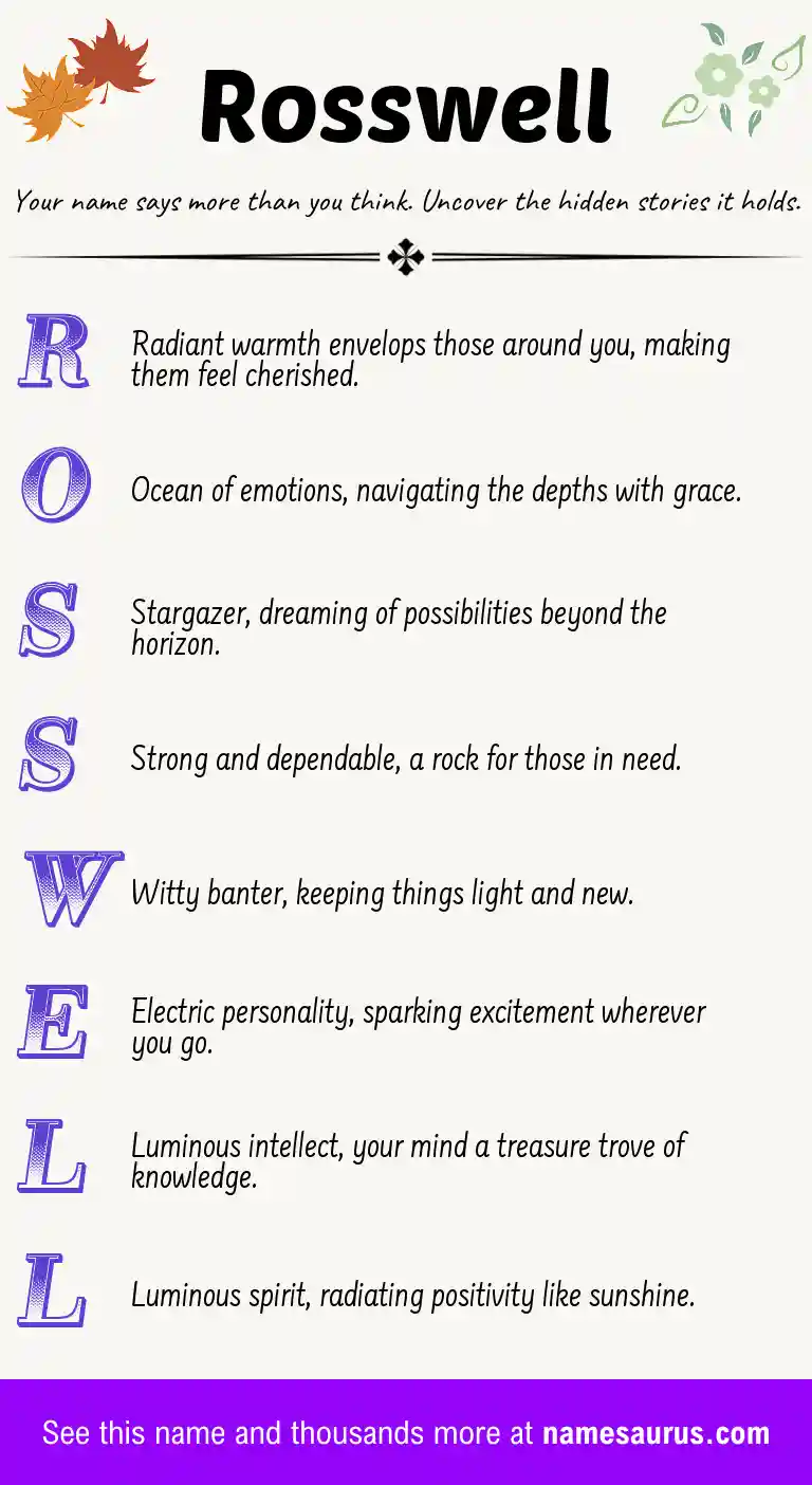 Acrostic poem about Rosswell.