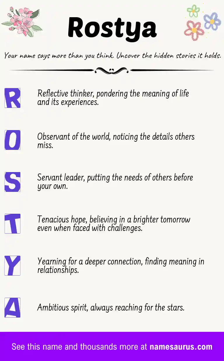 Acrostic poem about Rostya.
