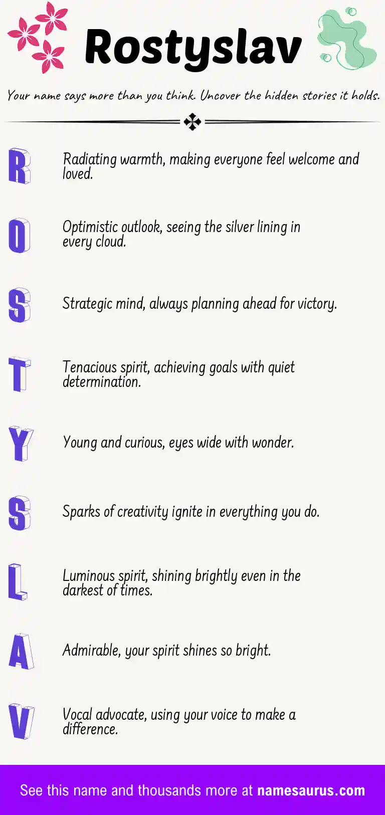 Acrostic poem about Rostyslav.