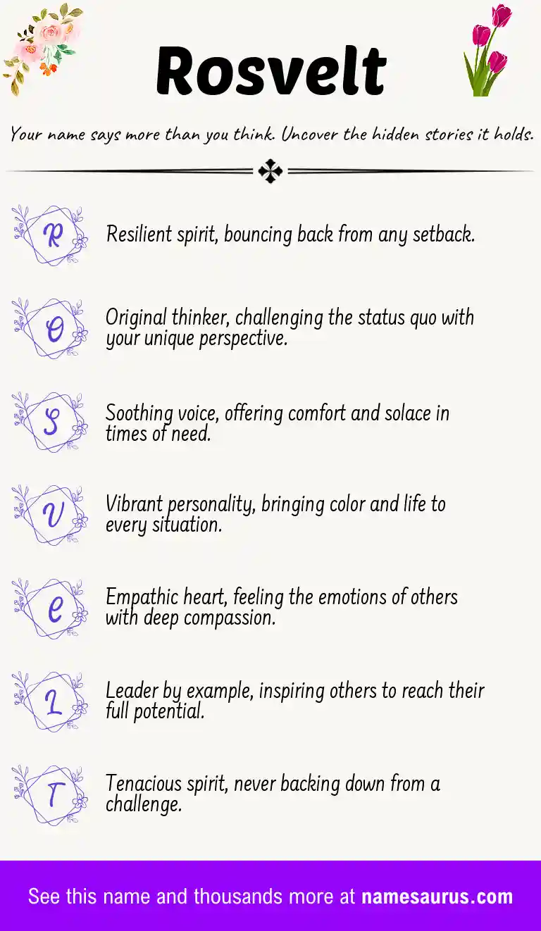 Acrostic poem about Rosvelt.