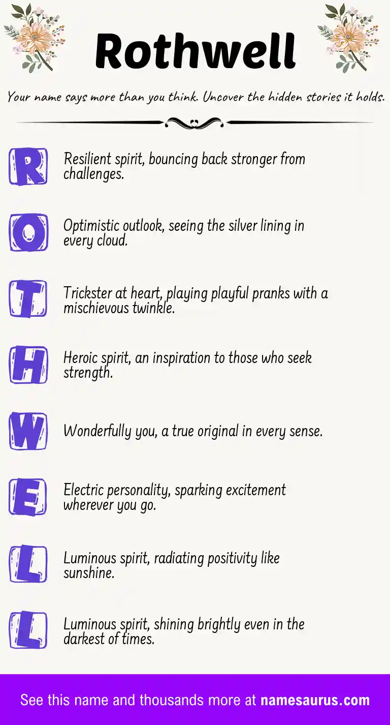 Acrostic poem about Rothwell.