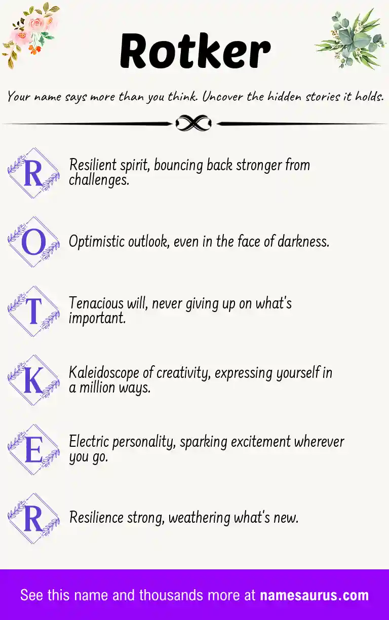 Acrostic poem about Rotker.