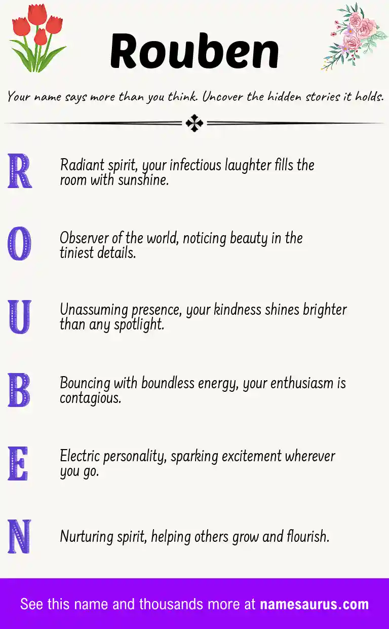 Acrostic poem about Rouben.