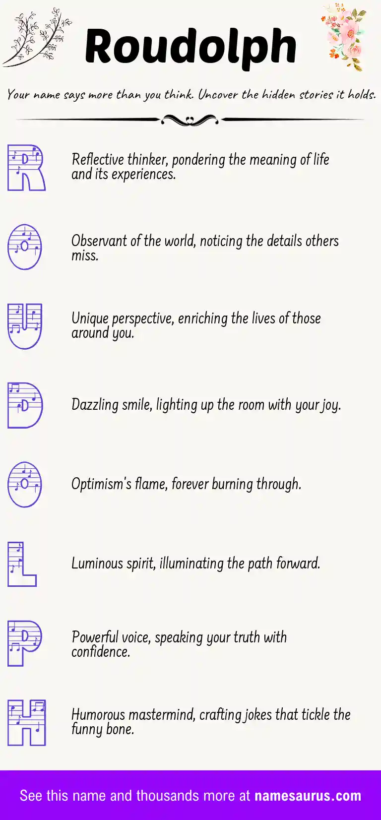 Acrostic poem about Roudolph.