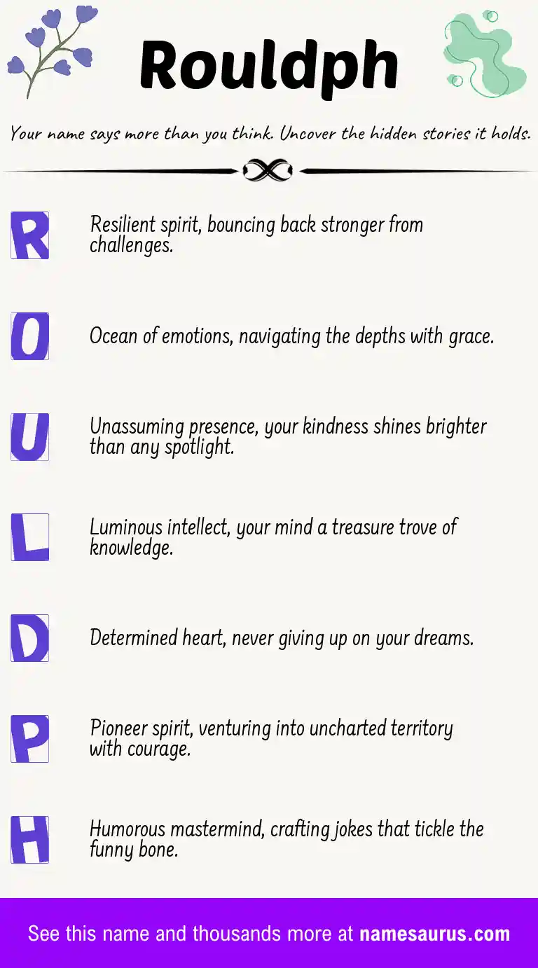 Acrostic poem about Rouldph.