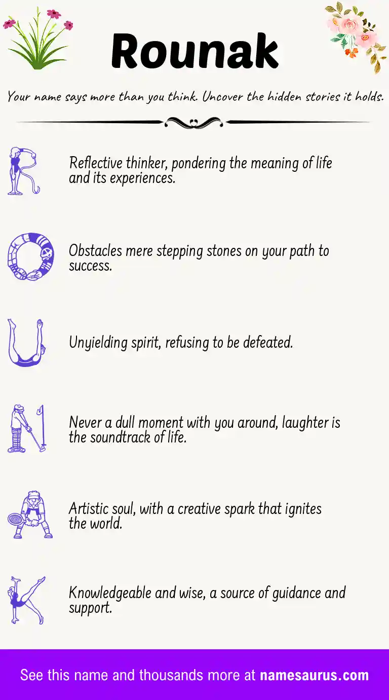 Acrostic poem about Rounak.