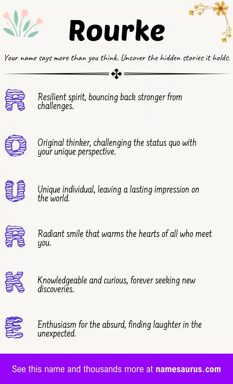 Acrostic poem about Rourke.