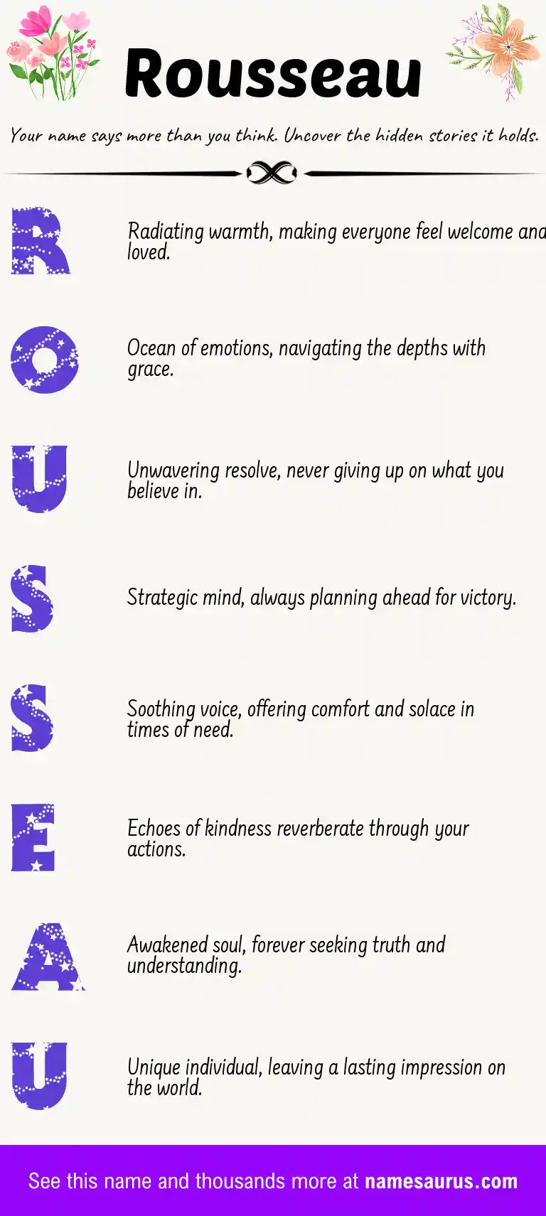 Acrostic poem about Rousseau.