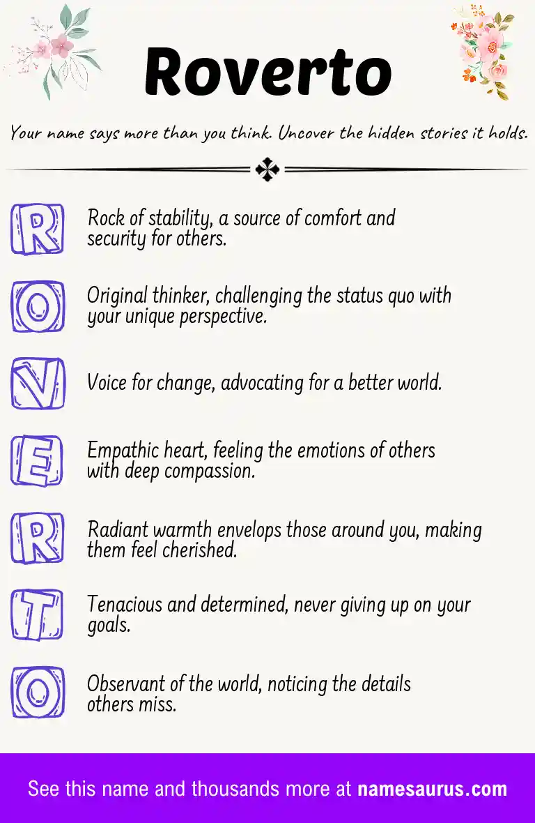 Acrostic poem about Roverto.