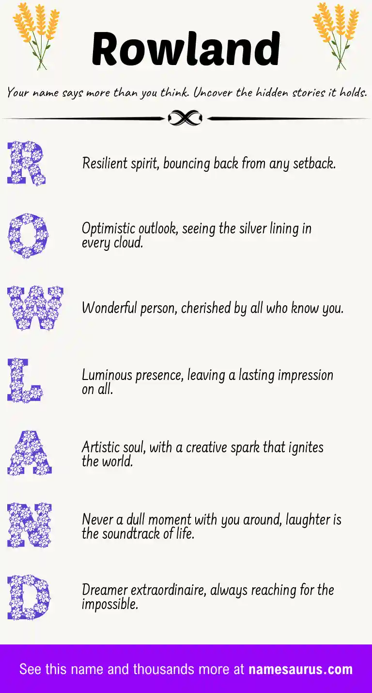 Acrostic poem about Rowland.