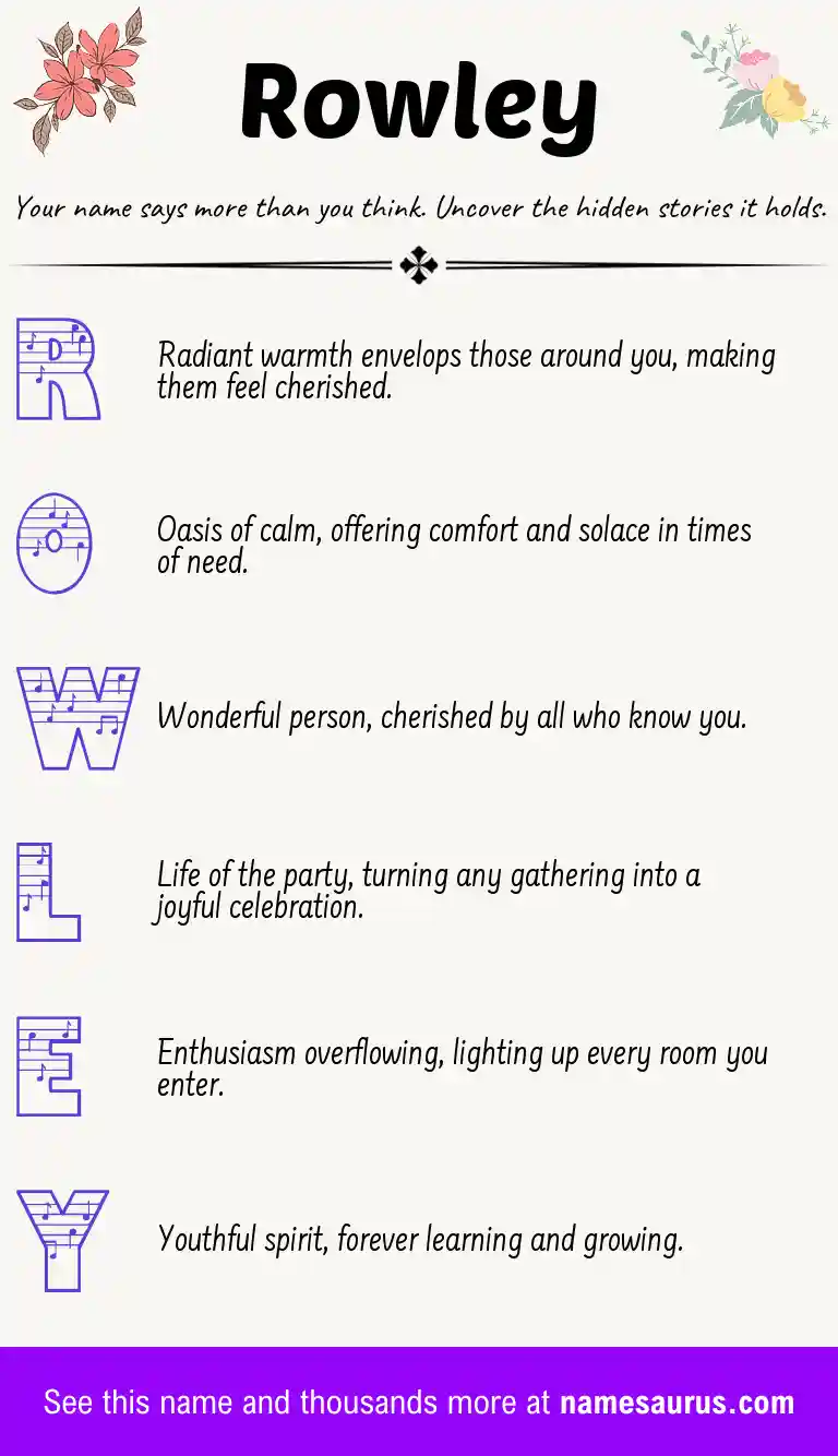 Acrostic poem about Rowley.