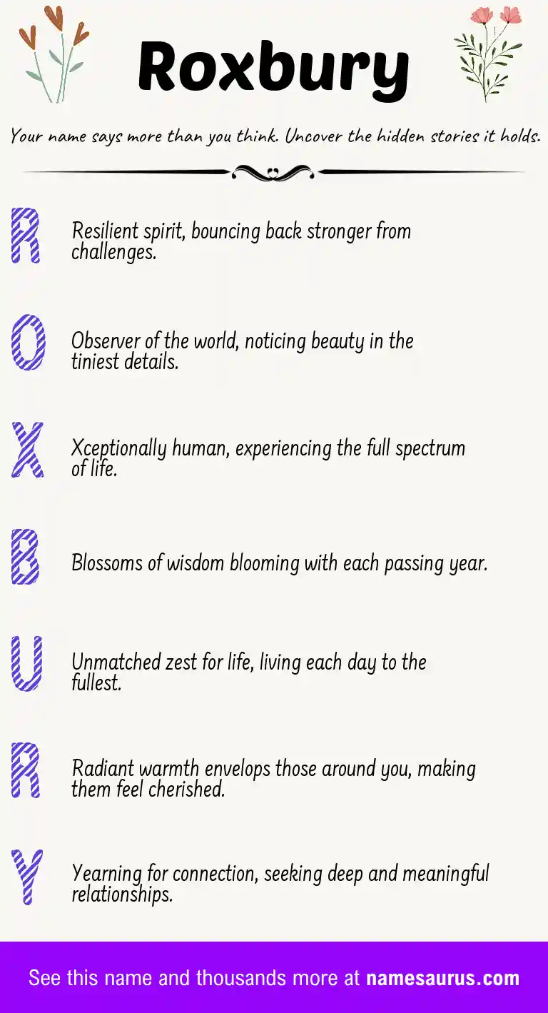 Acrostic poem about Roxbury.