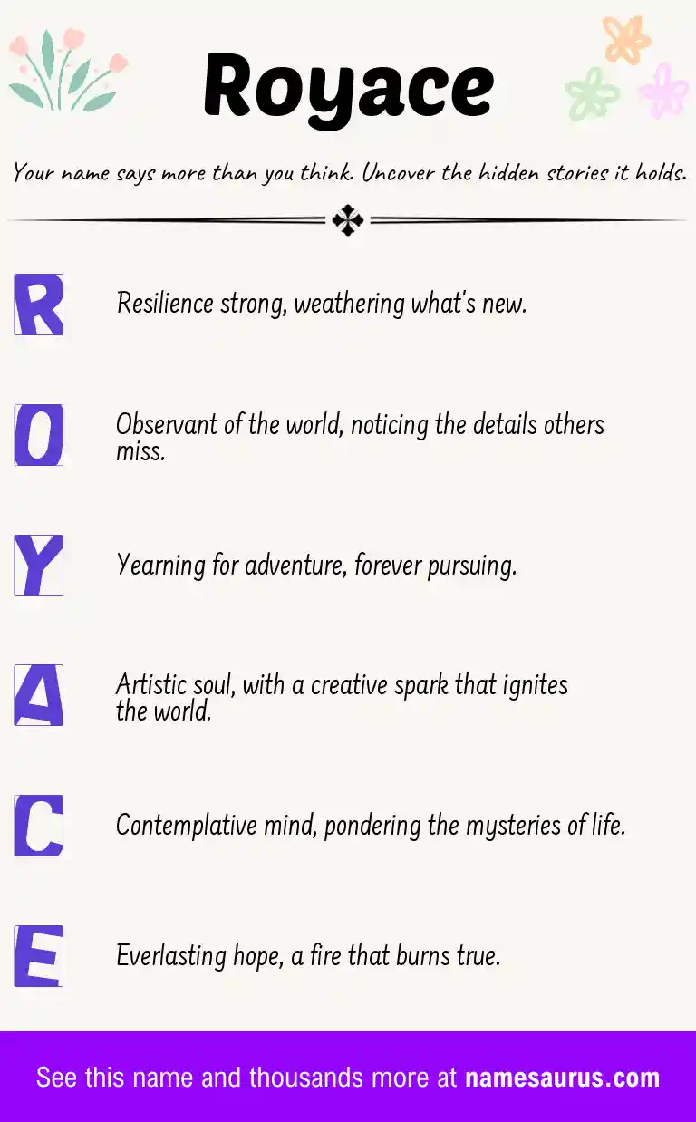 Acrostic poem about Royace.