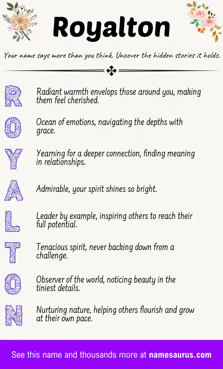 Acrostic poem about Royalton.