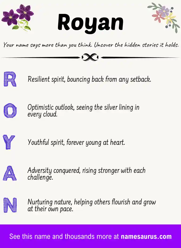 Acrostic poem about Royan.