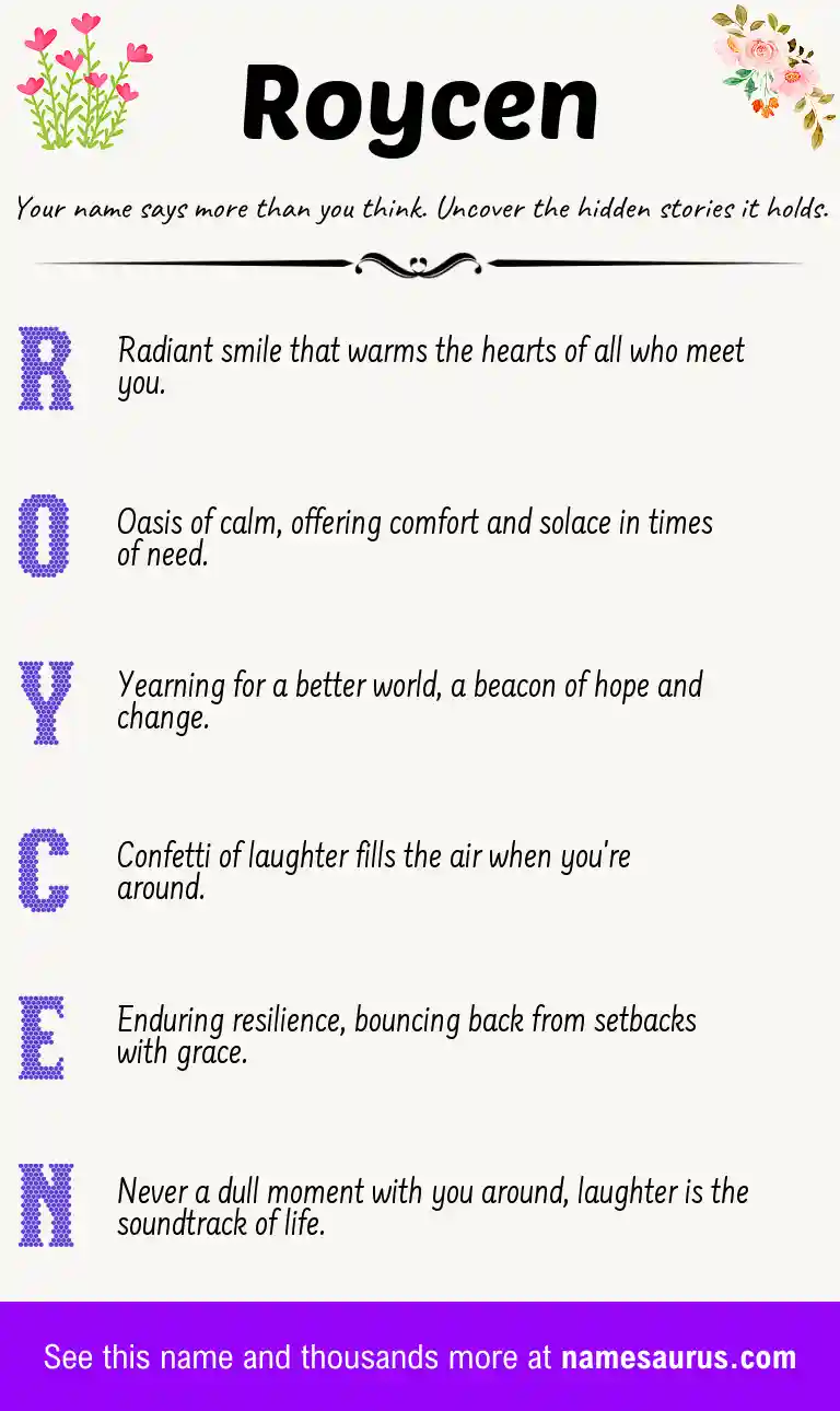 Acrostic poem about Roycen.