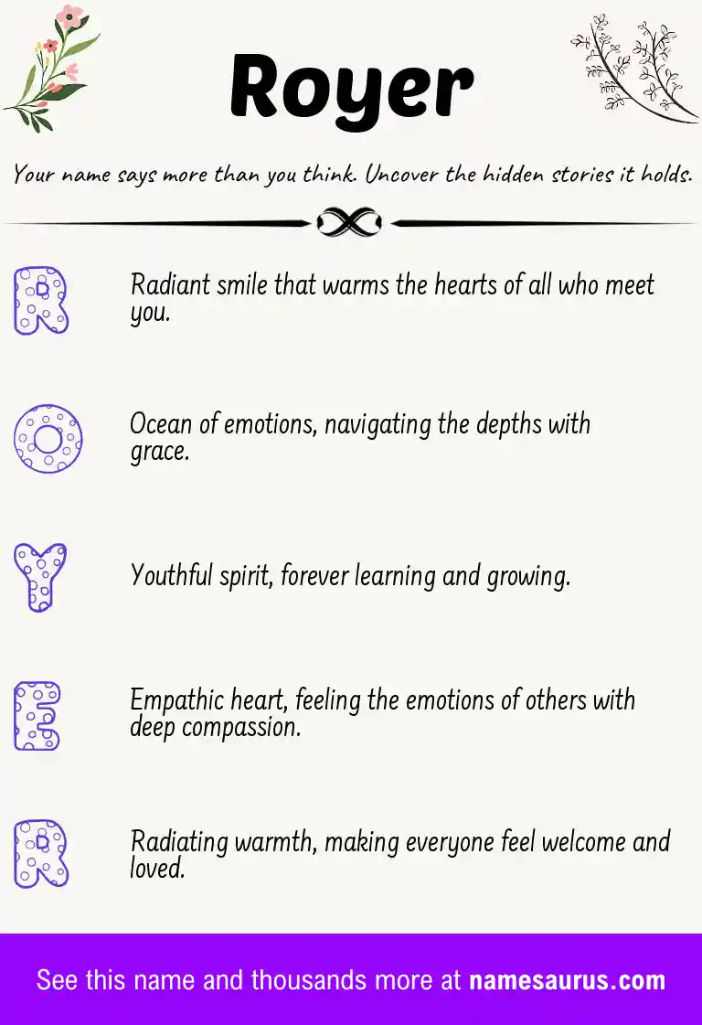 Acrostic poem about Royer.